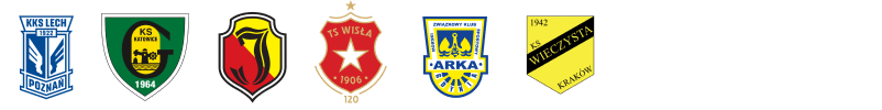 Sponsor banners